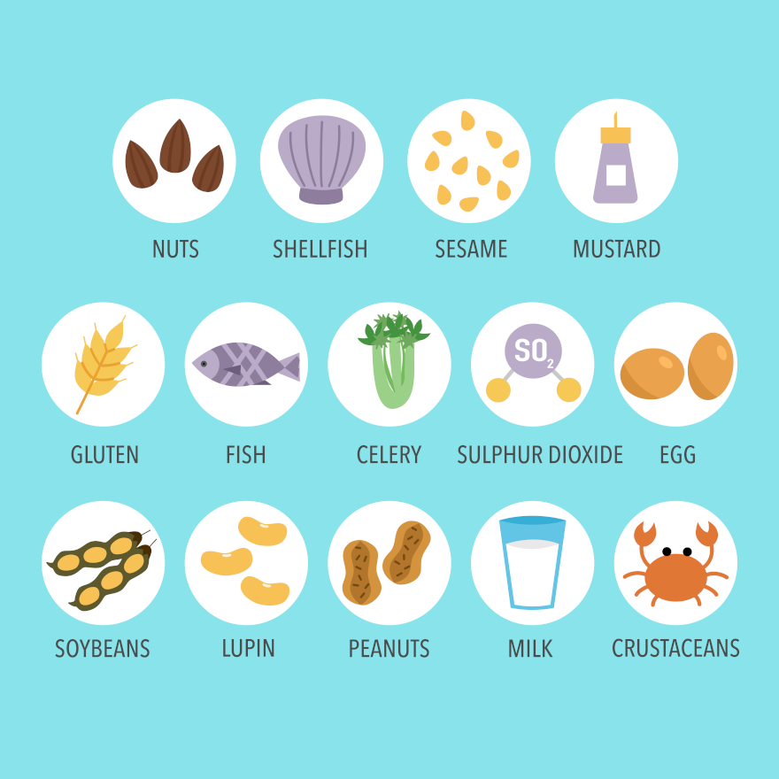Allergy awareness & the 14 major allergens image